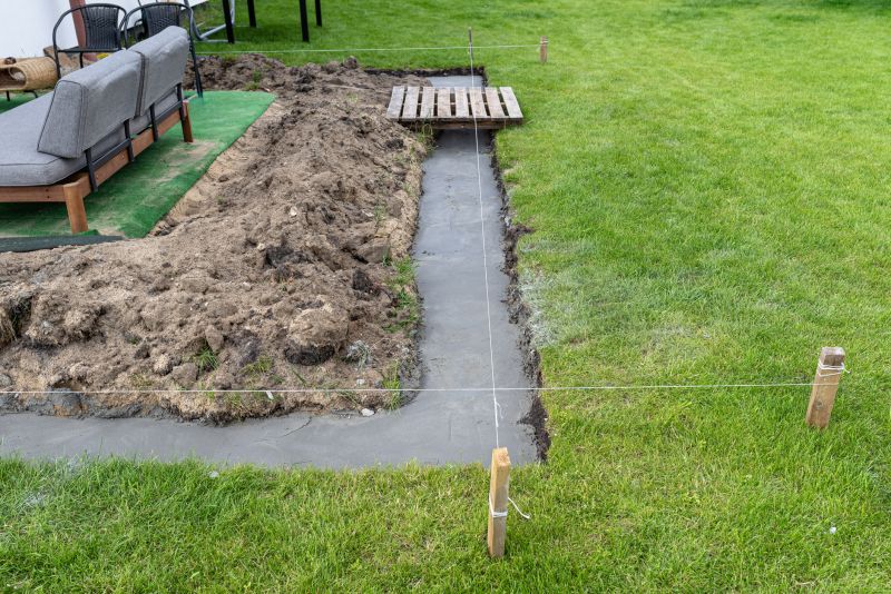 Foundation Footer Installation in Greenville, SC