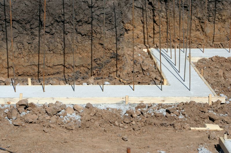 House Footing Construction in Greenville, SC