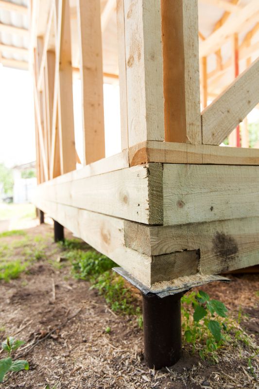 House Footing Construction in Fredericksburg, VA